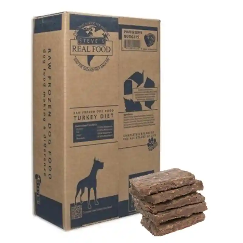 Steve's Dog Raw Frzn Barf Chicken Patties 13.5 Lb