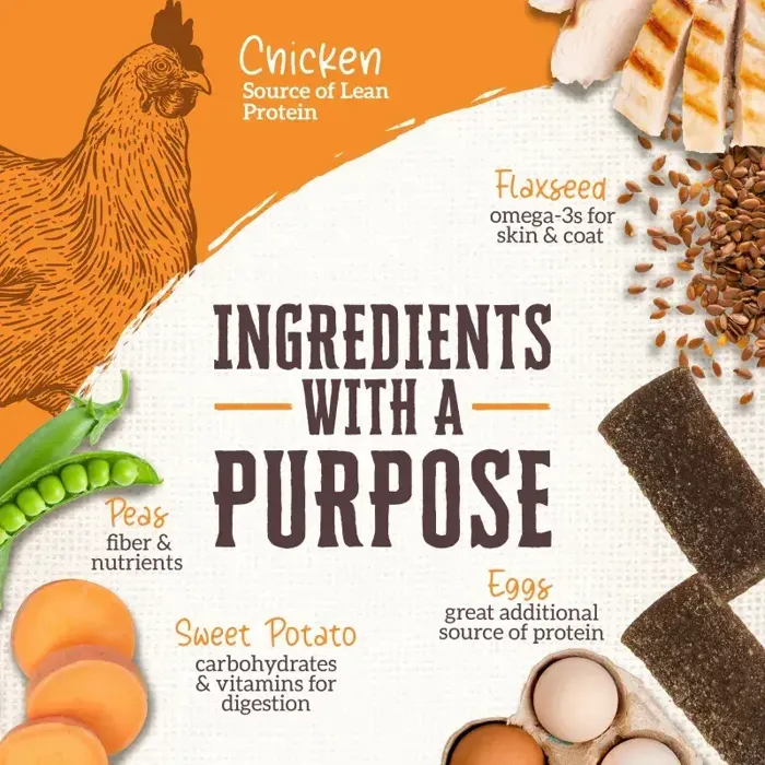 Mpf Wholesomes Rewards Chewy Sticks Chicken 25oz