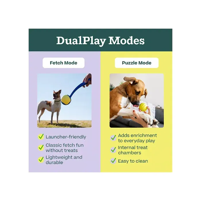 Woof Dog Toy Forager Flyball Single Lavender