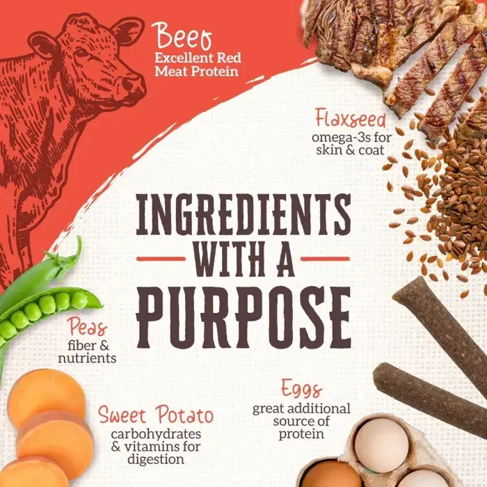 Mpf Wholesomes Rewards Chewy Sticks Beef 25oz