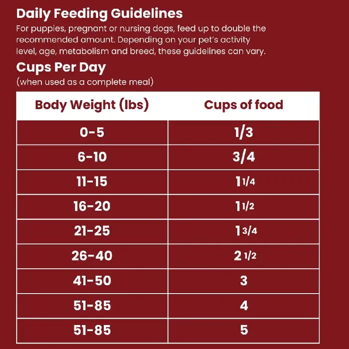 Shepherd Boy Farms Freeze Dried Beef Recipe 14-oz