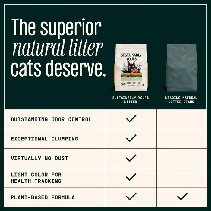Sustainably Yours Nat Cat Litter Large Grain 13-lb