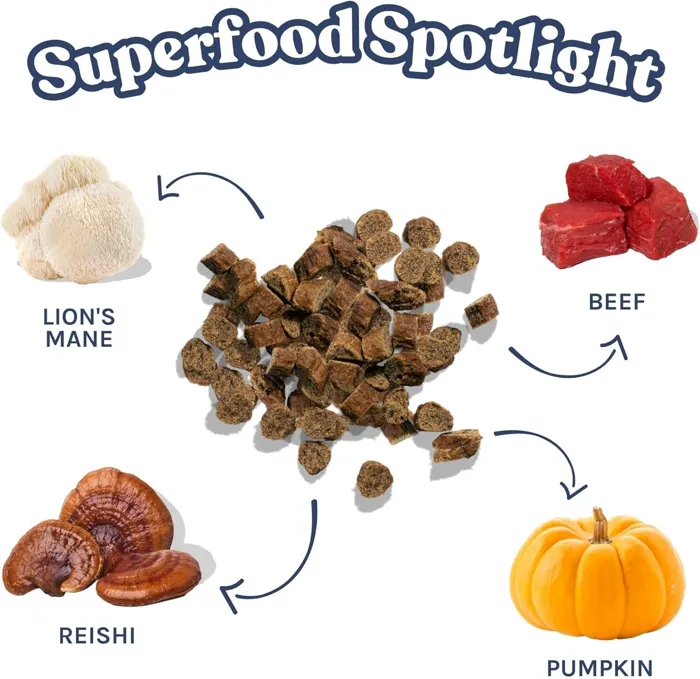Hlthy Bud D 6.5oz/12 Training Treats Beef W/ Superfoods