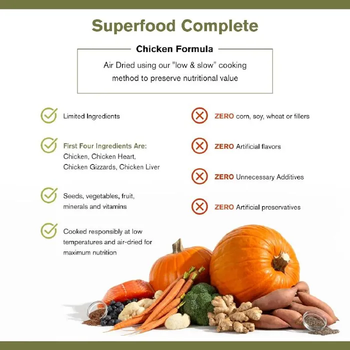 Ranch Superfood Complete Chicken Formula - 24oz