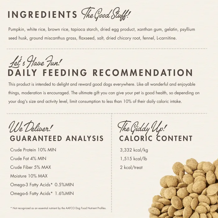 Fromm Nutritionals Digestive Functional Dog Treats ingredients analysis
